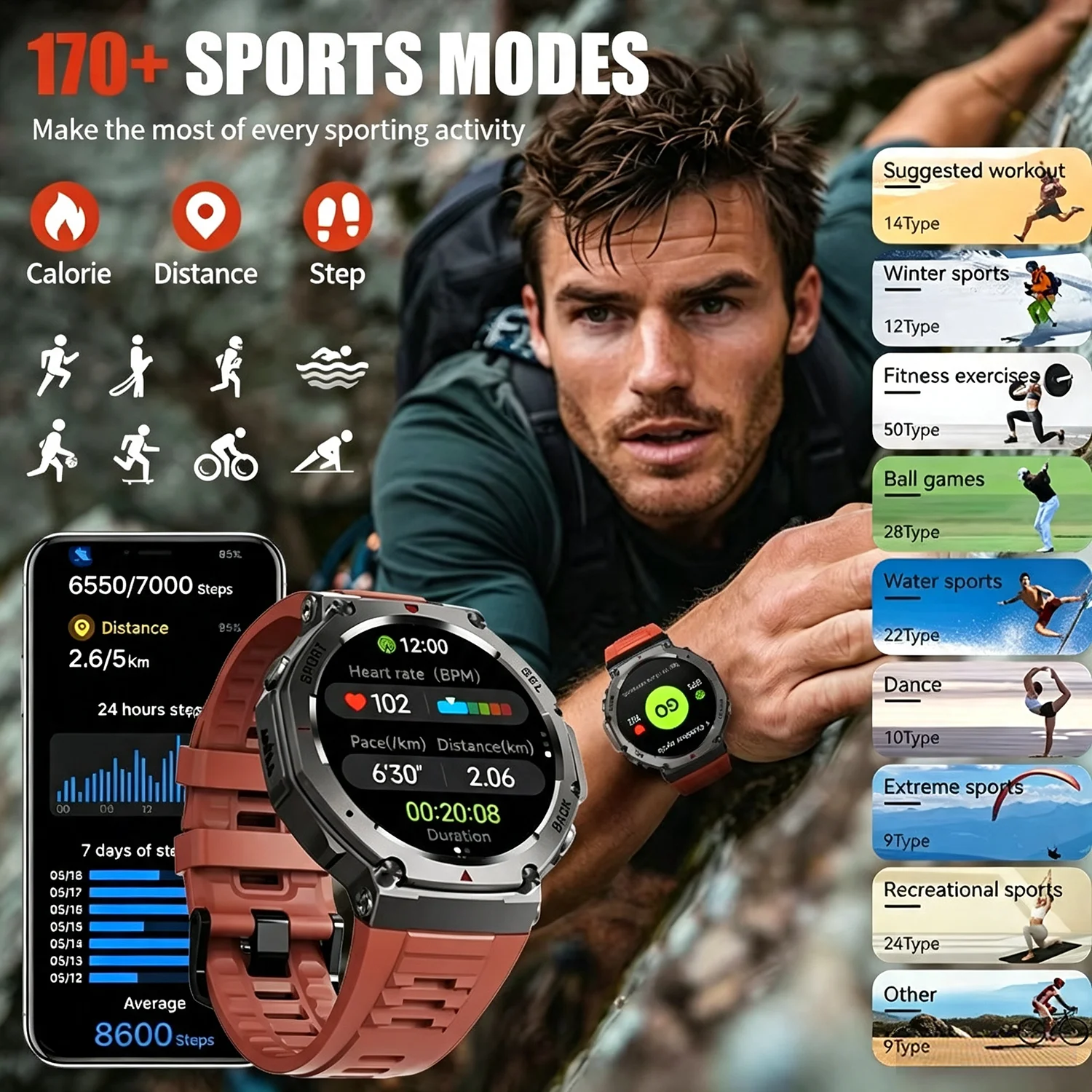 Montre connectée pour homme GP - Japanese Lifestyle Called avis et prix